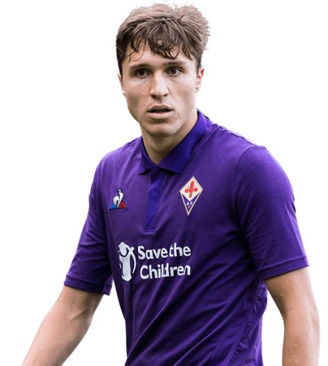 Federico Chiesa Stats Over All Performance In Fiorentina And Videos