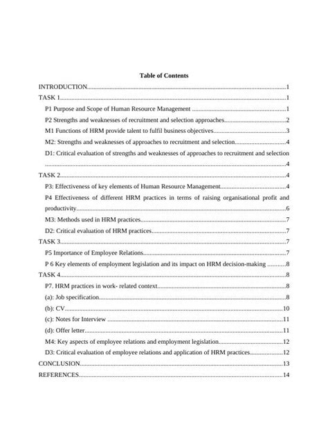 Human Resource Management Solved Assignment