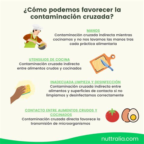 Qué es la contaminación cruzada Consejos para prevenirla