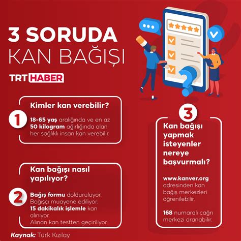 Trt Haber On Twitter Kan S Rekli Bir Ihtiya Bunun I In Kan Ba