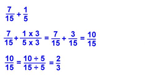 Kids Math: Adding and Subtracting Fractions