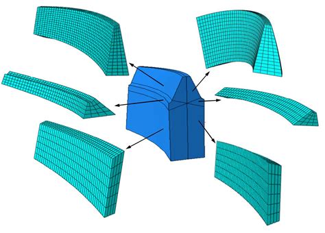 Finite Element Modeling Of Static Loading Contact Analysis Of Spiral