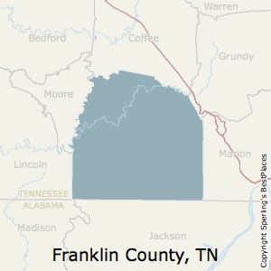 Franklin County, TN