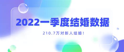 211万对结婚！2022全国一季度结婚大数据（含各省份） 知乎