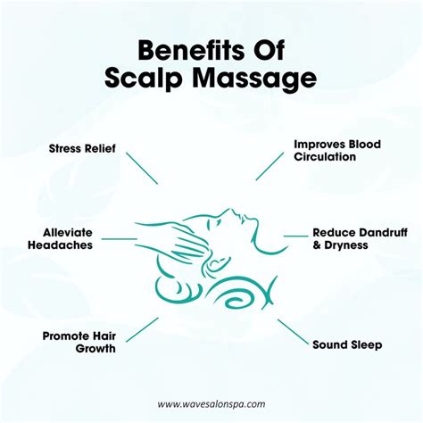 Benefits Of Scalp Massage Scalp Massage Hair Massage Head Massage Techniques