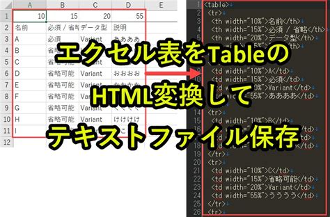 Vbaでエクセル表をhtmltabletrtdでテキストファイルに変換して出力