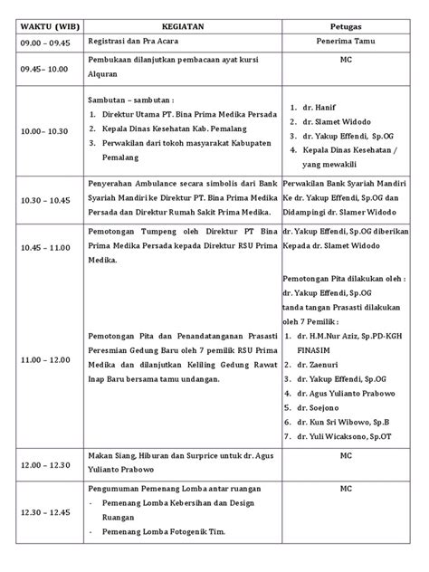 Susunan Acara Peresmian Gedung Dan Hut Rspm Pdf