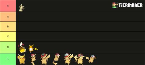 Pikachu Tier List by InvaderZim32 on DeviantArt