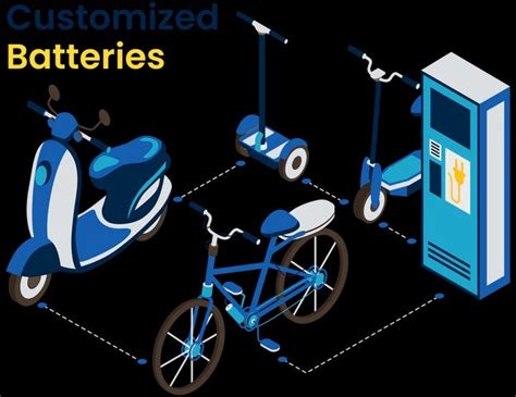 Electric Bike Battery Replacement | Ebikemarketplace.com - Ebikemarket ...