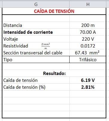 Cálculo de caída de tensión Excel