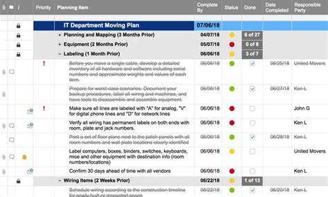 It Office Relocation Plan Smartsheet Throughout Business Relocation