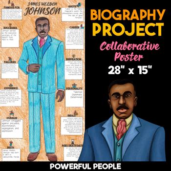 James Weldon Johnson Body Biography Project