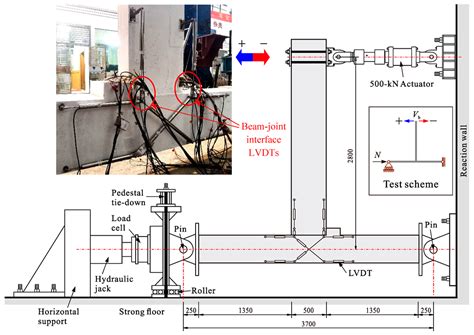 Buildings Free Full Text Cyclic Evaluation Of Exterior Beam To