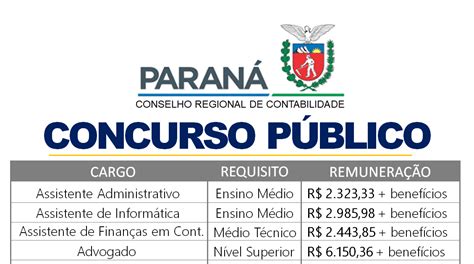 Concurso Crc Pr Banca Confirmada Vagas Para M Dio E Superior