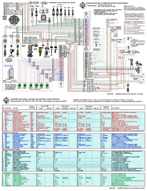 Diagrama Eléctrico De Motores Navistar Dt 466 Y Dt530 Elect