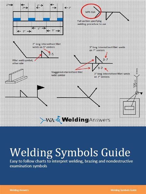 Welding Symbols Guide