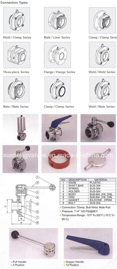 Stainless Steel Sanitary Union Type Butterfly Valve China Valve