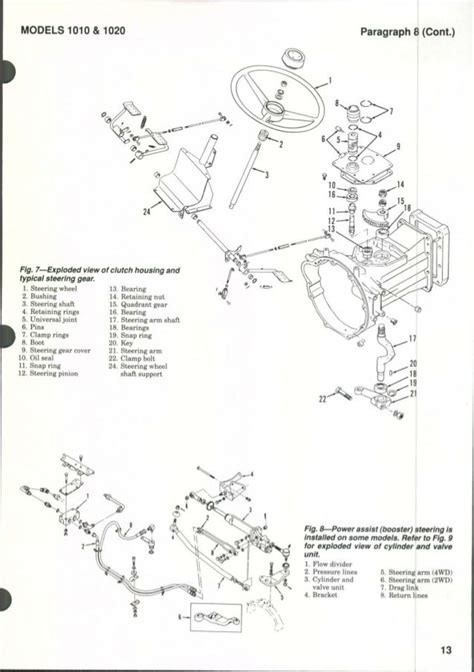 Massey Ferguson Mf1010 Tractor Service Repair Manual