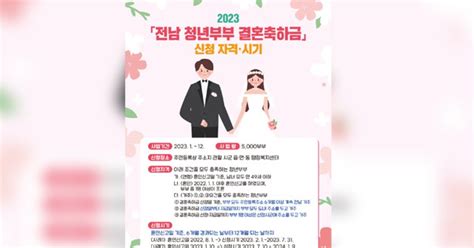 결혼하면 200만원 드려요청년부부 축하금 지원 어디