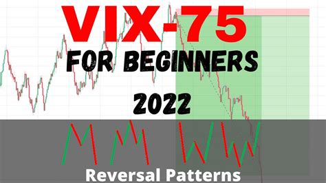 BEST VIX 75 STRATEGY FOR BEGINNERS IN 2022 Forex Made Simple YouTube