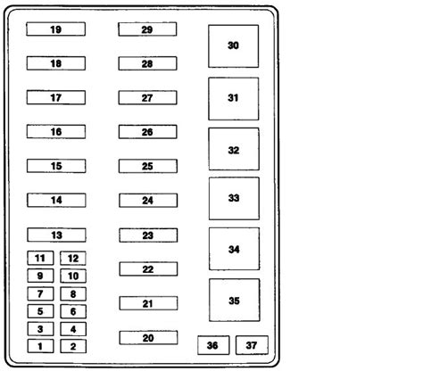 2000 Ford F450 Fuse Box Diagram