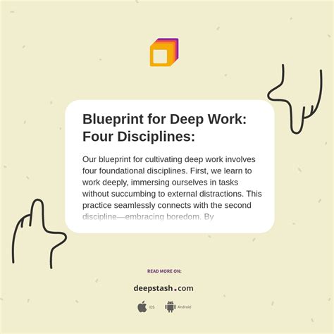 Blueprint for Deep Work: Four Disciplines: - Deepstash