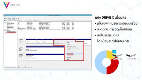 ทำไมไดรฟ์หลักของ Windows ต้องเป็น Drive C และ พาร์ติชั่น Partition