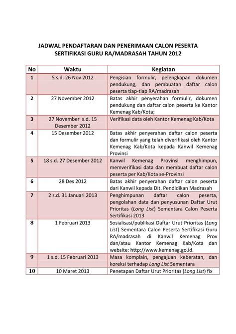 Pdf Jadwal Pendaftaran Dan Penerimaan Calon · Pdf Filejadwal Pendaftaran Dan Penerimaan Calon