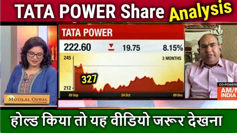 Tata Power Share Latest News Tata Power Stock Analysis Target Tata Power Share News Today Youtube