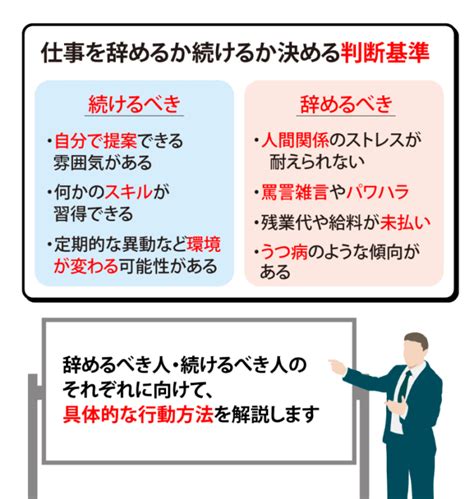 会社 合わ ない ストレス