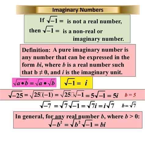 What Are Imaginary And Complex Numbers Ppt Download