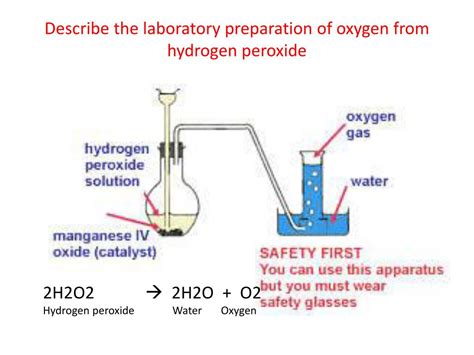 Ppt Oxygen And Oxides Powerpoint Presentation Free Download Id2670531