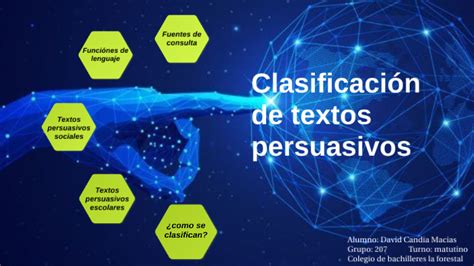 Clasificaci N De Textos Persuasivos By David Candia Macias On Prezi