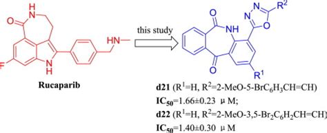 Design Synthesis And Anticancer Activities Evaluation Of Novel H