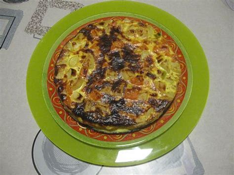 Recette de Quiche sans pâte aux légumes