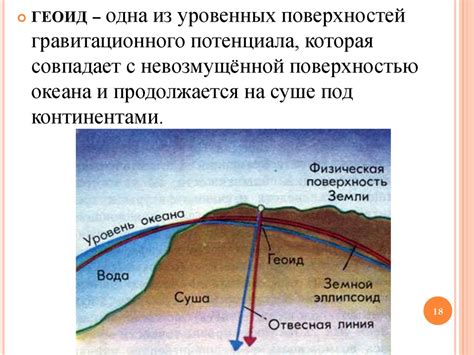 Гравитационное поле и фигура Земли. Лекция №3 - презентация онлайн
