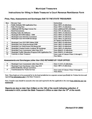 Fillable Online Treasurer Sc City Court Remittance Instructions