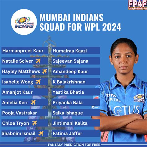 Mumbai Indians Squad For Womens Premier League 2024 Wpl 2024 Mi Squad