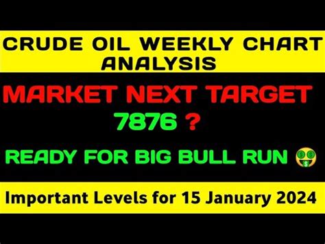 Crude Oil Prediction For Monday January With Target Usoil