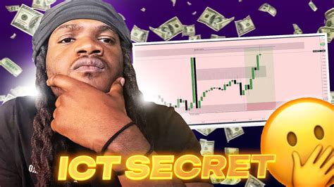 Insane Forex Strategy To Grow Small Accounts Fast In Ict