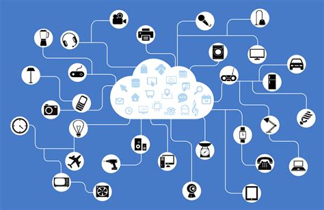 ¿qué Es El Internet De Las Cosas Iot Y Cómo Funciona