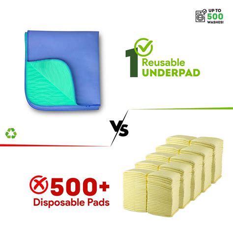 Pack Improvia Washable Underpads X Heavy Absorbency Reusable