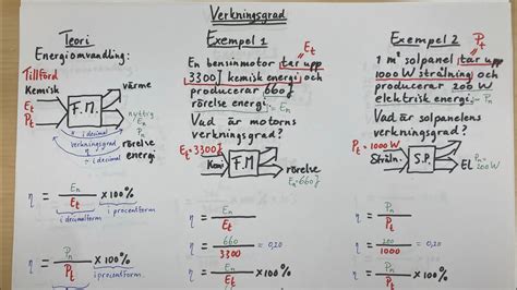 Fysik A Energi Verkningsgrad Teori Och R Knaexempel Youtube