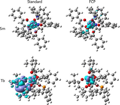 The Difference Electron Density Maps Between The Ground And Excited