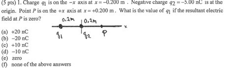 Solved 5 Pts 1 Charge Q1 Is On The X Axis At X 0200 M