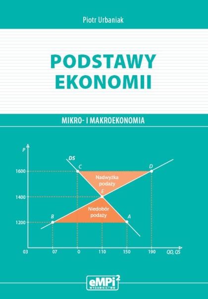 Podstawy Ekonomii Mikro I Makroekonomia