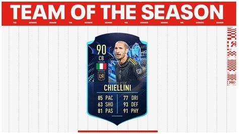 Fifa Tots Moments Giorgio Chiellini Sbc How To Complete Expected