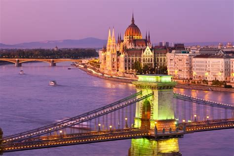 Hungary Country Profile