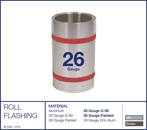 26 Gauge Galvanized Steel Roll Flashing