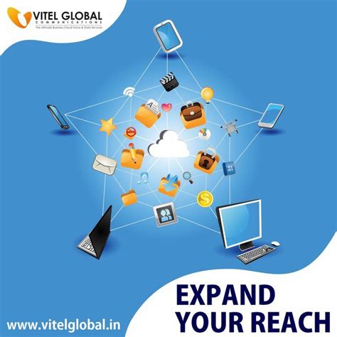 Cloud Telephony Vitel Global India Artofit